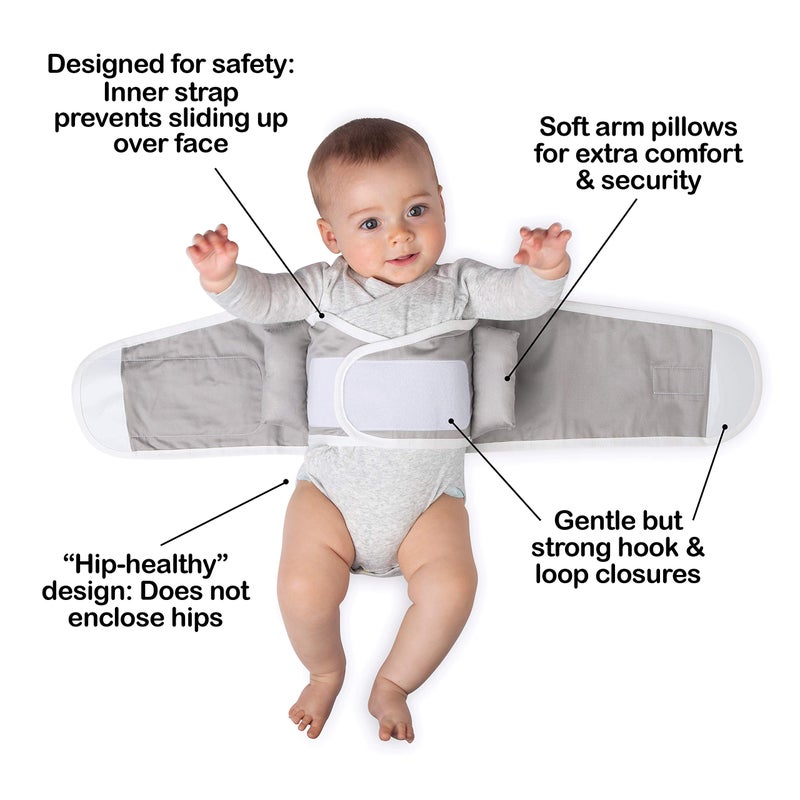 Anna & Eve® Swaddle Strap® Baby Swaddle, The Original Arms Only, Adjustable Baby Swaddle for Newborns and Infants - Image 2
