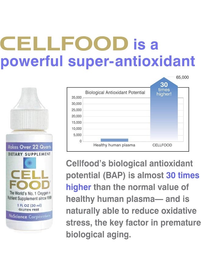 Cellfood - Liquid Concentrate, 1 Fl Oz - Oxygen + Nutrient Supplement - Image 1