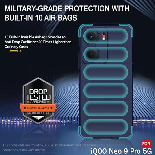 TheGiftKart Liquid Silicon Back Cover Case for iQOO Neo 9 Pro 5G | Shockproof Military Grade Protection | Micro-Fibre Cloth On Inner Side | Built-in Anti-Slip Grip iQOO Neo9 Pro Back Case (TPU, Blue) - Image 3