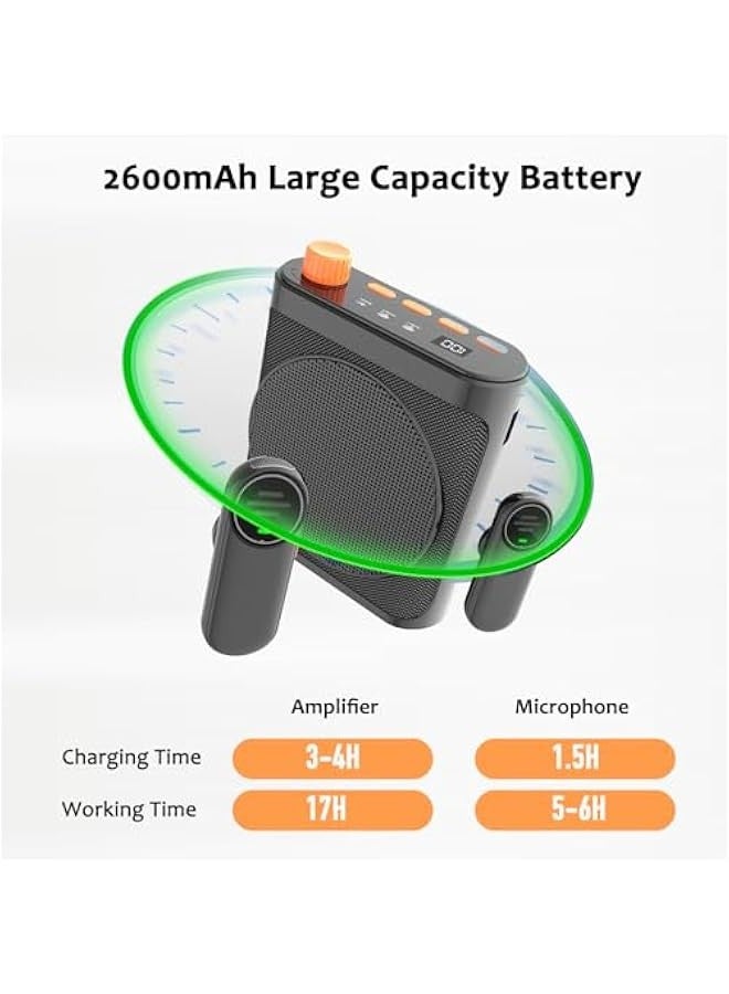 مكبر صوت لاسلكي مع لافالير مغناطيسي، مكبر صوت بلوتوث للمعلمين مع 2 ميكروفون، مكبر صوت ميكروفون محمول قابل لاعادة الشحن للفصول الدراسية واليوغا والاجتماعات والخطب - Image 3