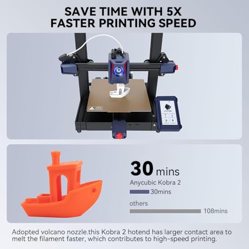 Serplex® Replacement 3D Printer Hotend for Anycubic Kobra 2 Series, High Precision, Easy Installation, Enhanced Printing Speed & Quality Compatible with Kobra 2 / Neo/Pro/Plus/Max (Black) - Image 4