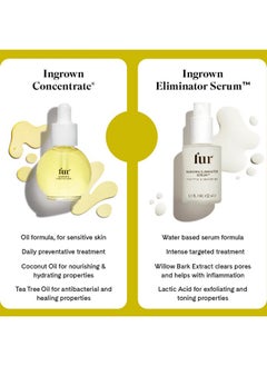 Fur Ingrown Eliminator Serum: Post Hair Removal Care And Ingrown Hair Treatment - 1.1 Fl Oz  - Image 2