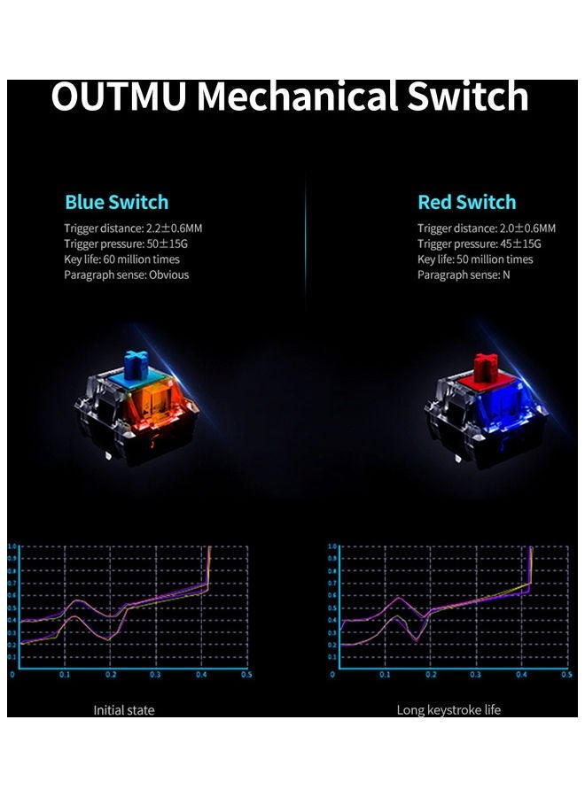 NIBEMINENT MOTOSPEED CK82 Mechanical 87 Keys RGB Gaming Keyboard with OUTMU Red Switch Multimedia N-key Rollover - wired  - Image 2