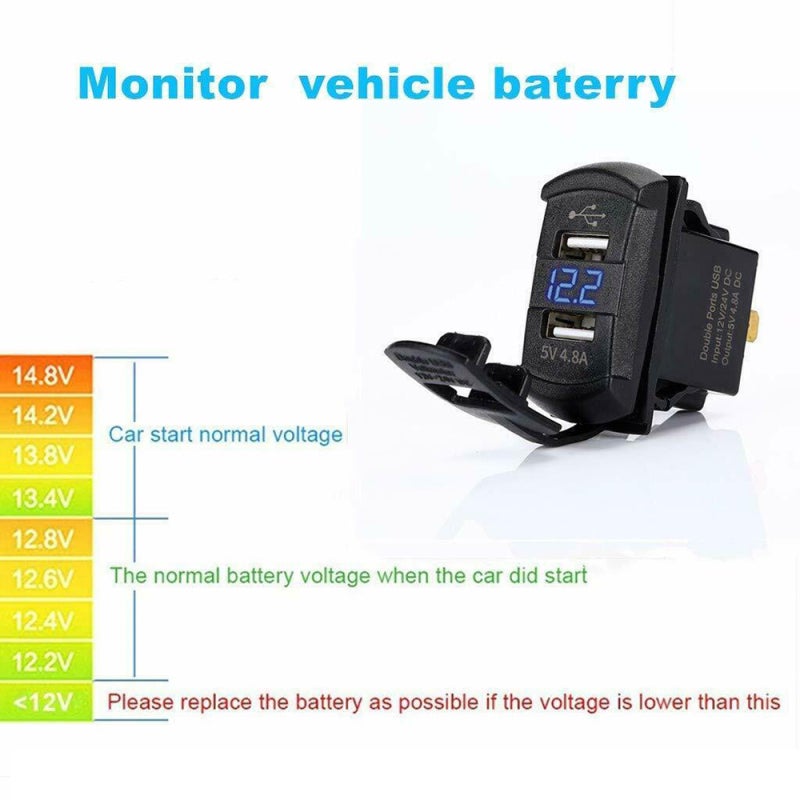 4 Gang Marine Boat Rocker Switch Panel, 12V/24V Waterproof RV LED Switch Panel with Dual USB Charger Port for Car Truck Marine Boat, Digital Voltmeter Display Toggle Rocker Switch Panel，Blue Lighted - Image 5