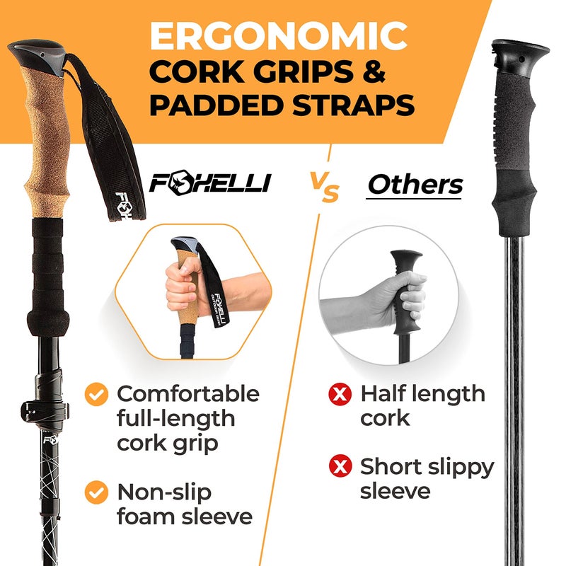 Foxelli Lightweight Trekking Poles â€“ Compact Walking Sticks with Quick Locks, Ergonomic Cork Grip & All-Terrain Accessories â€“ Adjustable Collapsible Poles for Travel & Hiking - Image 5