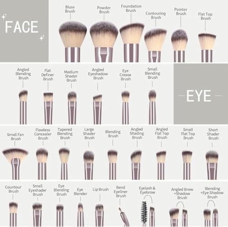 Blush Bronzer AND POWDER Face Makeup Brush, Perfect For Cheek Nose Blending Contouring Polishing, Suitable For Powder Liquid Cream-WOOD HAND -1PC - Image 4