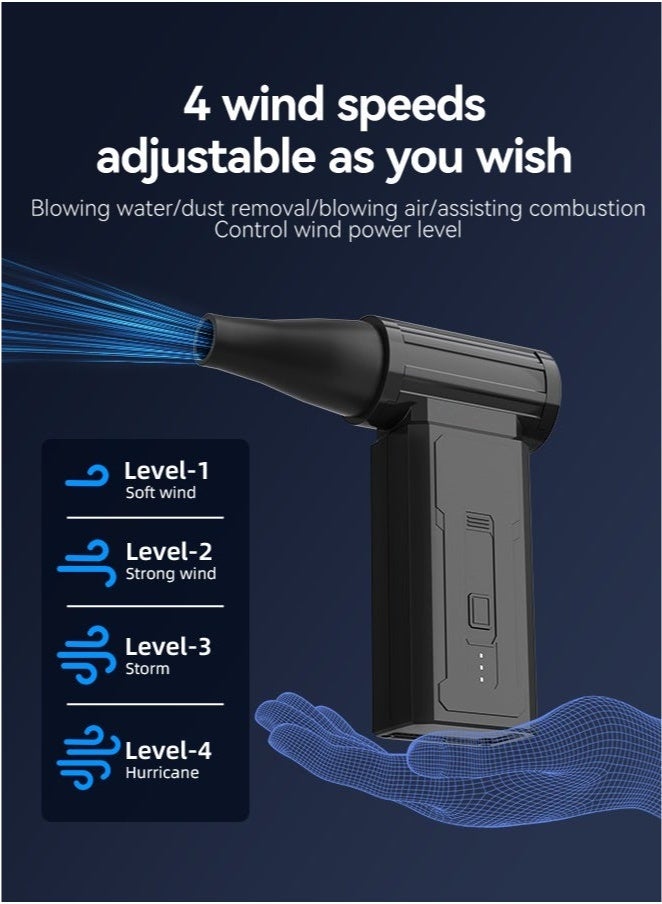 منفضة هواء مضغوطة، مروحة نفاثة توربينية لإزالة الرمال والغبار، سرعة رياح 35 متر/ثانية - Image 3