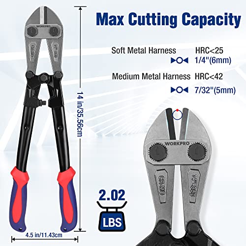 WORKPRO W017004A Bolt Cutter, Bi-Material Handle with Soft Rubber Grip, 14", Red&Blue - Image 4