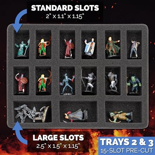CASEMATIX Miniature Carrying Case for 43+ Miniatures - Hard Shell Miniature Storage Case with 3 Pre-Cut Foam Trays & 1 Customizable Tray Compatible with Warhammer 40k, DnD & More!, Black - Image 5