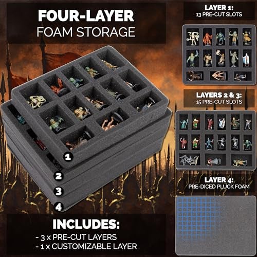 CASEMATIX Miniature Carrying Case for 43+ Miniatures - Hard Shell Miniature Storage Case with 3 Pre-Cut Foam Trays & 1 Customizable Tray Compatible with Warhammer 40k, DnD & More!, Black - Image 3