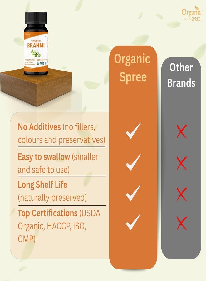 ORGANIC SPREE Brahmi 120 Tablets – USDA Organic Bacopa Monnieri Supplement – Supports Focus, Calm & Memory*, Herbal Nootropic* - Image 4