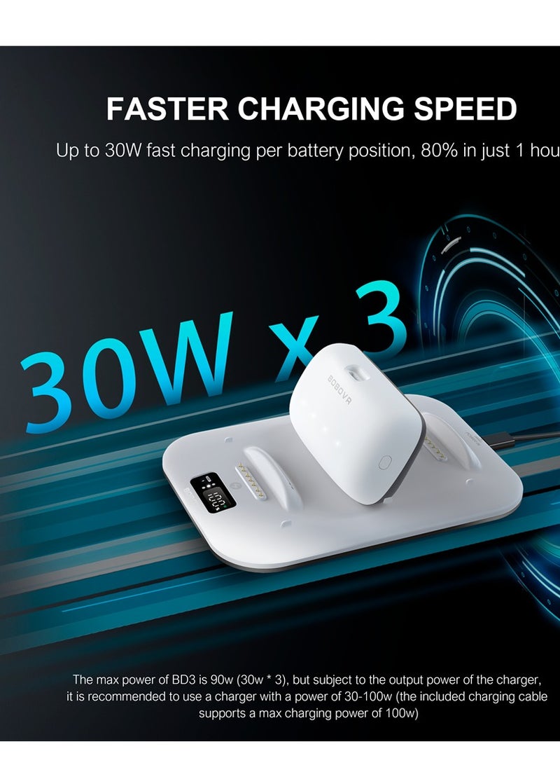 بوبوفر محطة الشحن BOBOVR BD3 مصممة خصيصًا لبطارية B100 - Image 4