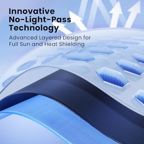 Magnelex Car Windshield Sunshade | Advanced Light-Blocking Protection | Foldable Sun Shade with Mirror Cut-Out Keeps Your Vehicle Cool | Fit for Cars, Trucks, and SUVs | Large (64 x 34 in) - Image 3