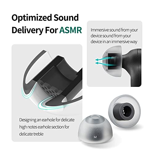 AZLA SednaEarfit MAX ASMR Standard (S) - Earbud Tips for Wireless Headphones - Noise Canceling Earbuds Replacement Tips - Eartips Compatible with Sony, Beats, JLab, Samsung, Sennheiser and Skullcandy - Image 5