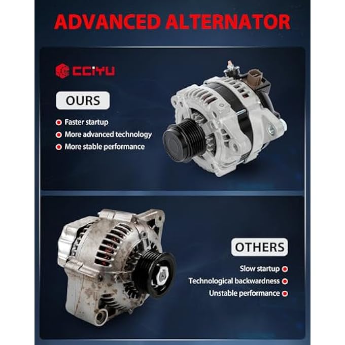 CCIYU Alternators 11385 Fit for 2009-2013 For Toyota Corolla 1.8L 2009-2010 For Toyota Matrix 1.8L 2009-2010 For Pontiac Vibe 1.8L 210-0731 210-0699 104210-5490 104210-5491 27060-0P150 - Image 3