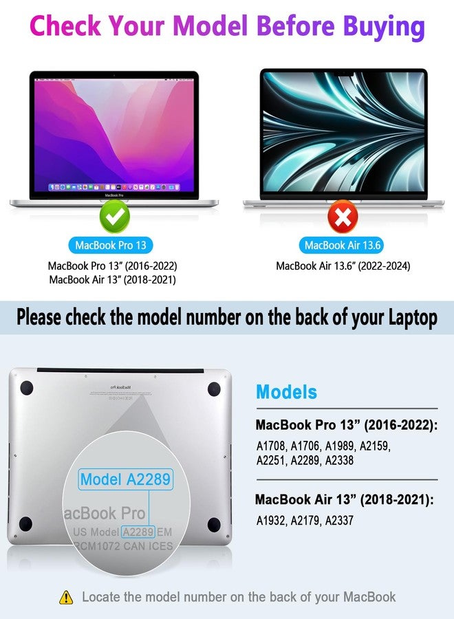 PYS 4-Way Privacy Screen for MacBook Pro 13 Inch (2016-2022, M1, M2) - 360° Anti-Spy Filter, Matte Anti-Glare Protector, Scratch-Resistant Film - Image 3