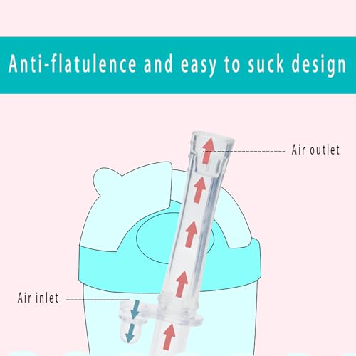 TEITEAI Green Silicone Straw Sippy Cup Lid Compatible with Boon Nursh Bottles, Conversion Straw Top for Boon Nursh Bottles, 2 Count - Image 4