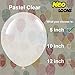 Neo LOONS 100 pcs 5 Pastel Clear Premium Latex Balloons Great for Kids Adult Birthdays Weddings Receptions Baby Showers Water Fights or Any Celebration - Image 4