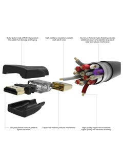 Skill Tech SH HD16CS High Speed HDMI Cable 1.4V with Ethernet, Gold Plated, Black, 4K Support | 3 M length  - Image 2