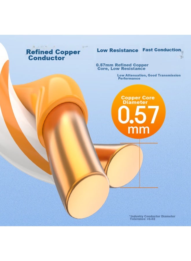 CHOSEAL Akihabara Category 6 Ethernet Cable, Double Shielding, Anti-interference, Low Attenuation, Gigabit Pure Copper, Poe Powered Engineering And Home Safety Transmission Cable, Gray, 50 Meters, Qs2605at50s - Image 3