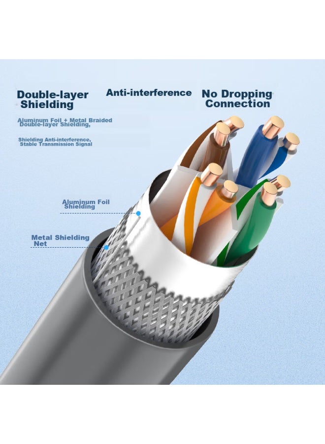 CHOSEAL Akihabara Category 6 Ethernet Cable, Double Shielding, Anti-interference, Low Attenuation, Gigabit Pure Copper, Poe Powered Engineering And Home Safety Transmission Cable, Gray, 50 Meters, Qs2605at50s - Image 2