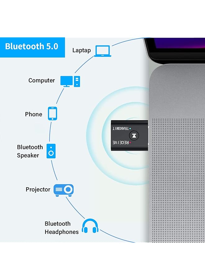 Excefore Usb Bluetooth Adapter, 2 Pcs Bluetooth 5.0 Transmitter Receiver 2 In 1 Wireless Bluetooth Converter Built-In 2 3.5Mm Audio Bluetooth For Tv, Home Stereo, Car Stereo, Headphones, Speakers, Pc - Image 3