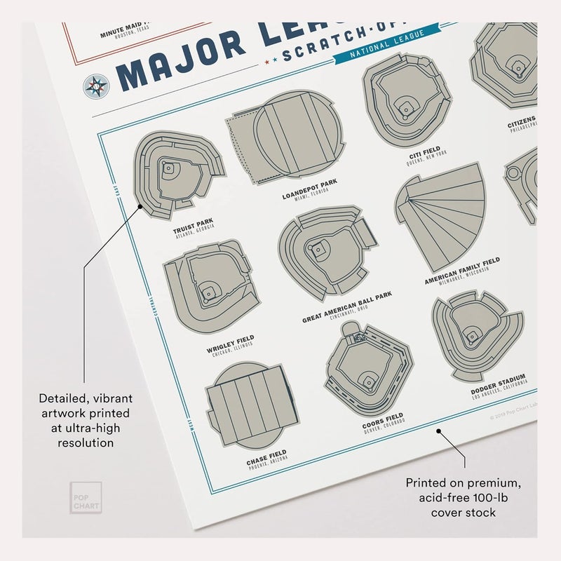Pop Chart Lab Pop Chart | Baseball and Football Stadium Scratch-Off Poster Two-Pack | Two 12" x 16" Art Prints | All 62 Pro Baseball and Football Stadiums - Image 3