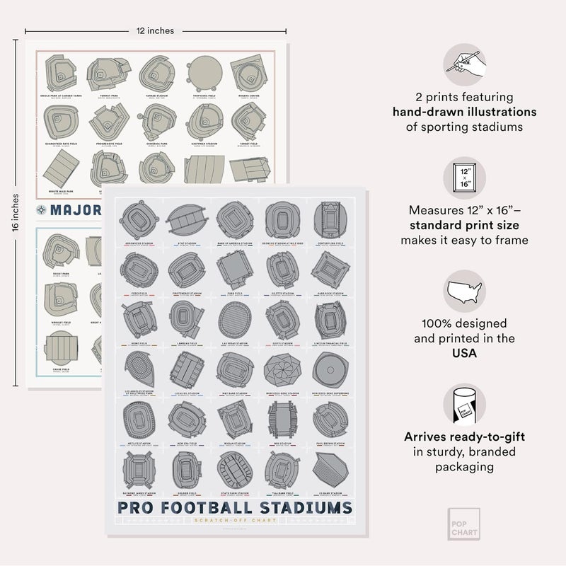 Pop Chart Lab Pop Chart | Baseball and Football Stadium Scratch-Off Poster Two-Pack | Two 12" x 16" Art Prints | All 62 Pro Baseball and Football Stadiums - Image 2