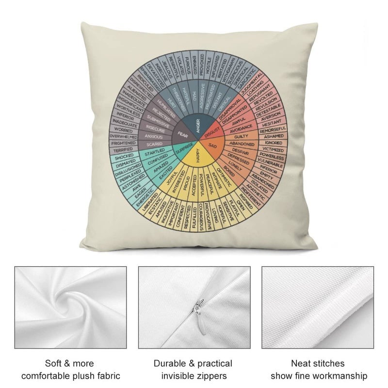 FUIWTTR Wheel of Emotions Feelings Velvet Throw Pillow Covers Cozy Square Pillowcases Home Decor for Bed Couch Sofa Therapy Office Living Room Cushion Covers Counselor Physical Therapist Gifts 18"x18" - Image 4