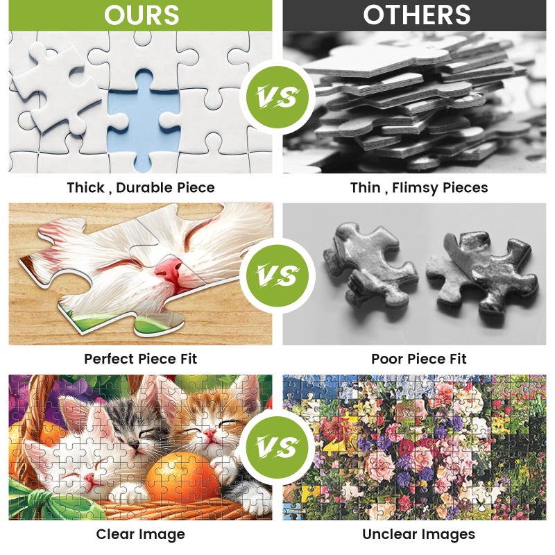 VOLUVOLU 300 Piece Jigsaw Puzzle for Adults, Fruit Basket Cat Jigsaw Puzzle, Funny Animal Jigsaw Puzzles, Animal Pet Lover Challenging Puzzles for Friends Family Activity Game Nights Gifts - Image 3