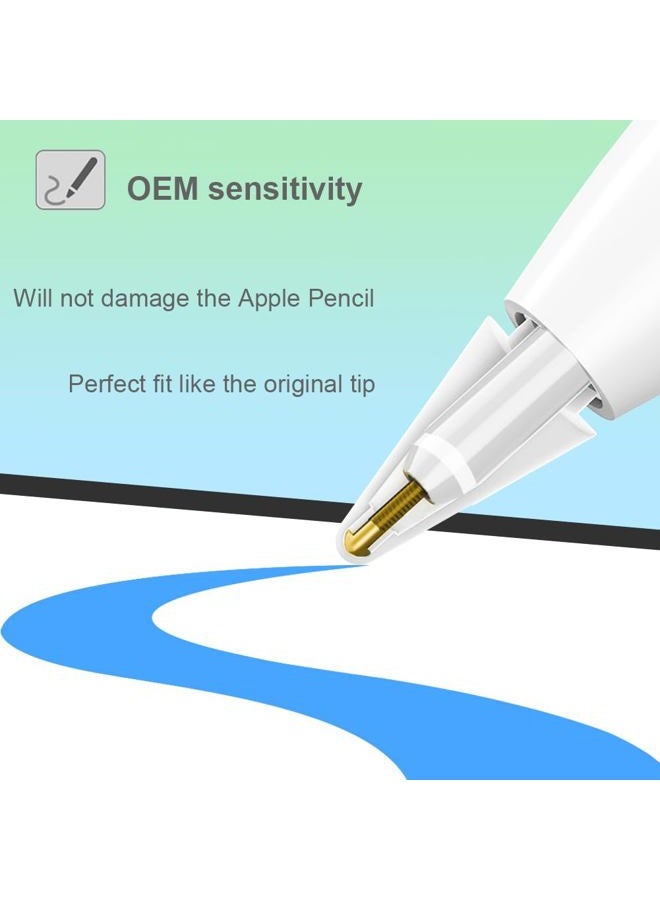 SIXFU Nib Tips for Apple Pencil Tips, Apple Pencil Pro Tips Set, Professional Sturdy Apple Pen Tips Replacement with Blue Case Accessories Compatible with iPad Pencil 2/1 USB C Tips(6 PCS) - Image 3
