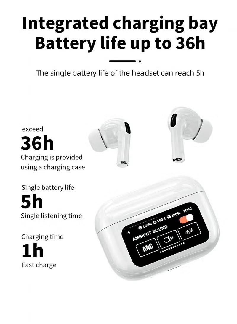 TWS Bluetooth 5.4 Wireless In-Ear Headset Ultra-Low Latency Music Bluetooth Earphones and 360° Stereo Sound Bluetooth Earbuds with Touch Screen Display Bluetooth Headphones with TIK TOK Control