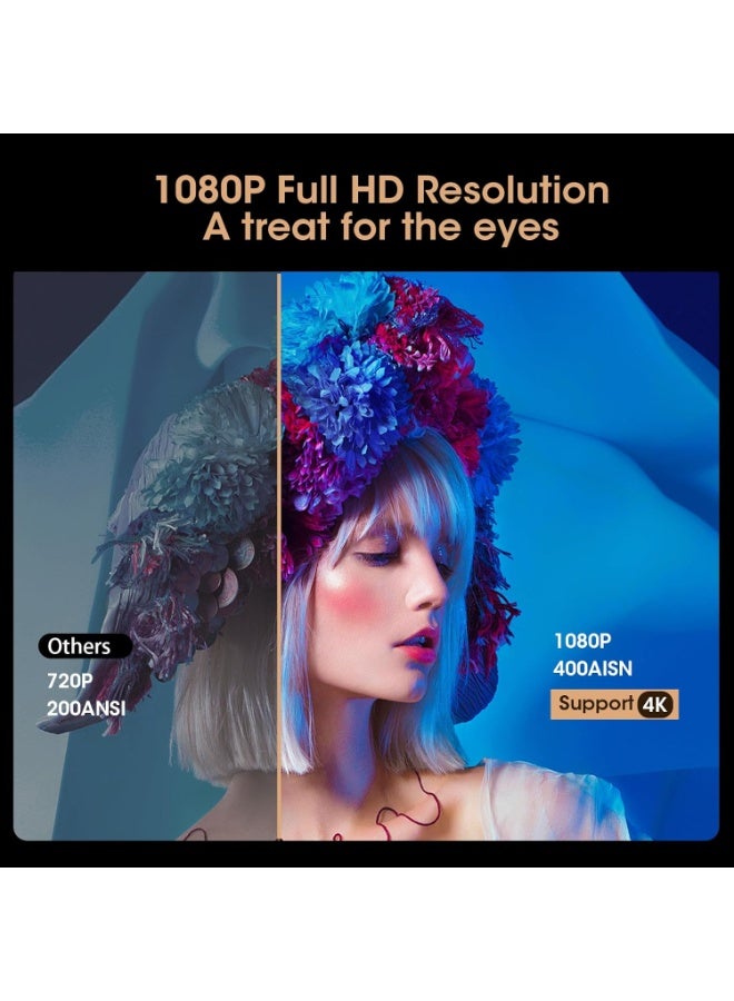 LCD Projector Full HD 1080P, 3.5-Inch Display, Up to 214-Inch Screen, Built-in Speaker, HDMI & USB Multimedia Projector, Black - Image 2