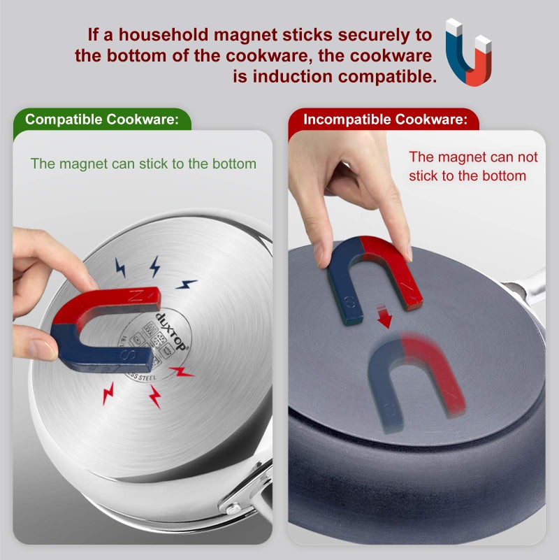 Duxtop Portable Induction Cooktop, Countertop Burner, Induction Burner with Timer and Sensor Touch, 1800W 8500ST E210C2 - Image 5