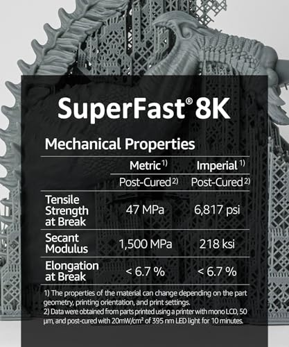 3DMaterials SuperFast 8K 3D Printer Resin Water Washable, 50um Print in 0.5 sec, Made in Korea by 3DMaterials (1000g, White) - Image 3