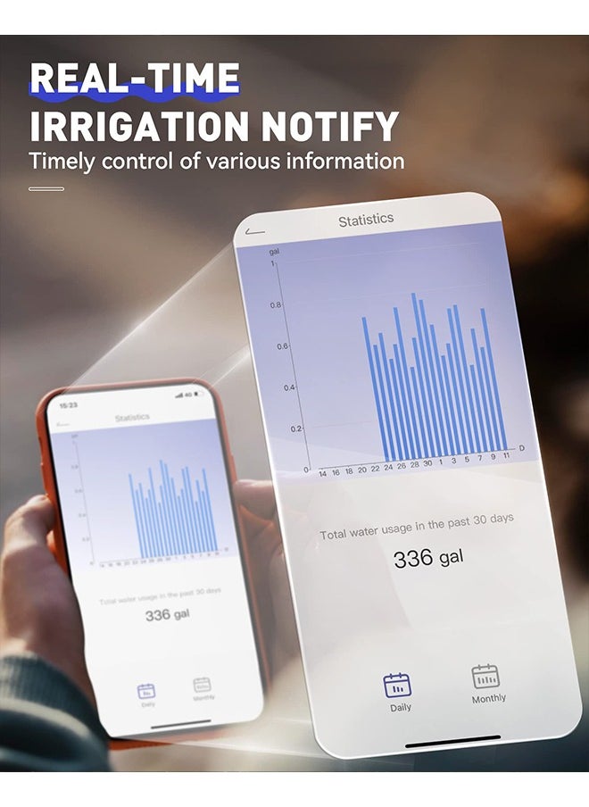 RAINPOINT - RAINPOINT WiFi Water Timer for Garden Hose - 6 Separate Plan, Watering by Gallon and Time, Irrigation & Mist Mode, Easy to Use - 2 Zone Smart Weather WiFi Sprinkler Timer for Lawn,& Yard Care - Image 1