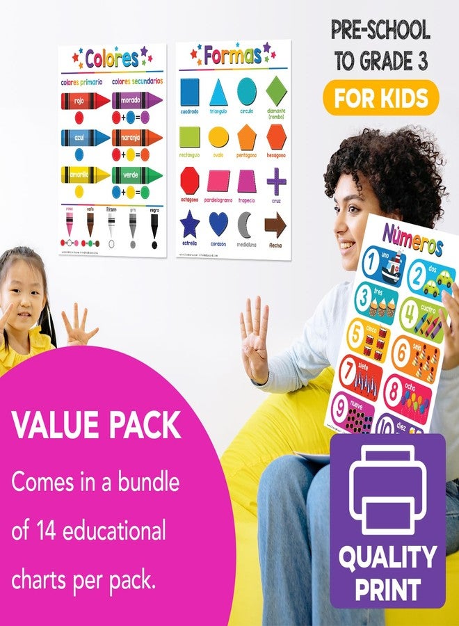 FoldCard Spanish Educational Posters for Kids - Bundle of 10 Bilingual Classroom and Homeschool Learning Chart Decorations and School Materials, Preschool to Grade 3 | Durable, Glossy Cardstock | 8.5" x 11" - Image 5