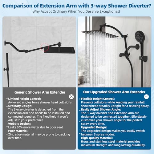 Hibbent All Metal Shower Head, 10'' High Pressure Rain Shower Head/Handheld Showerhead Combo with 16'' Adjustable Arc-shaped Extension Arm, 10 Sprays, 71'' Hose, Showerhead Holder, Oil Rubbed Bronze - Image 2