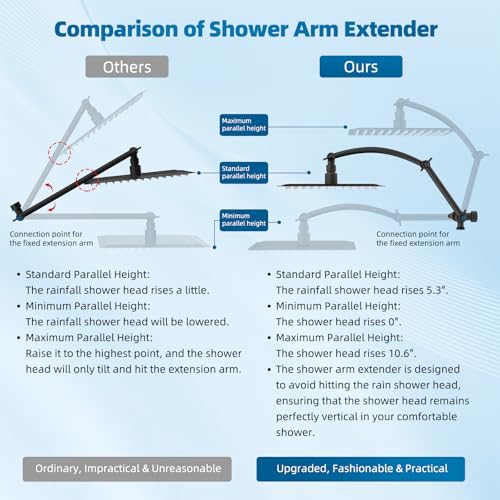 Hibbent All Metal Shower Head, 10'' High Pressure Rain Shower Head/Handheld Showerhead Combo with 16'' Adjustable Arc-shaped Extension Arm, 10 Sprays, 71'' Hose, Showerhead Holder, Oil Rubbed Bronze - Image 3