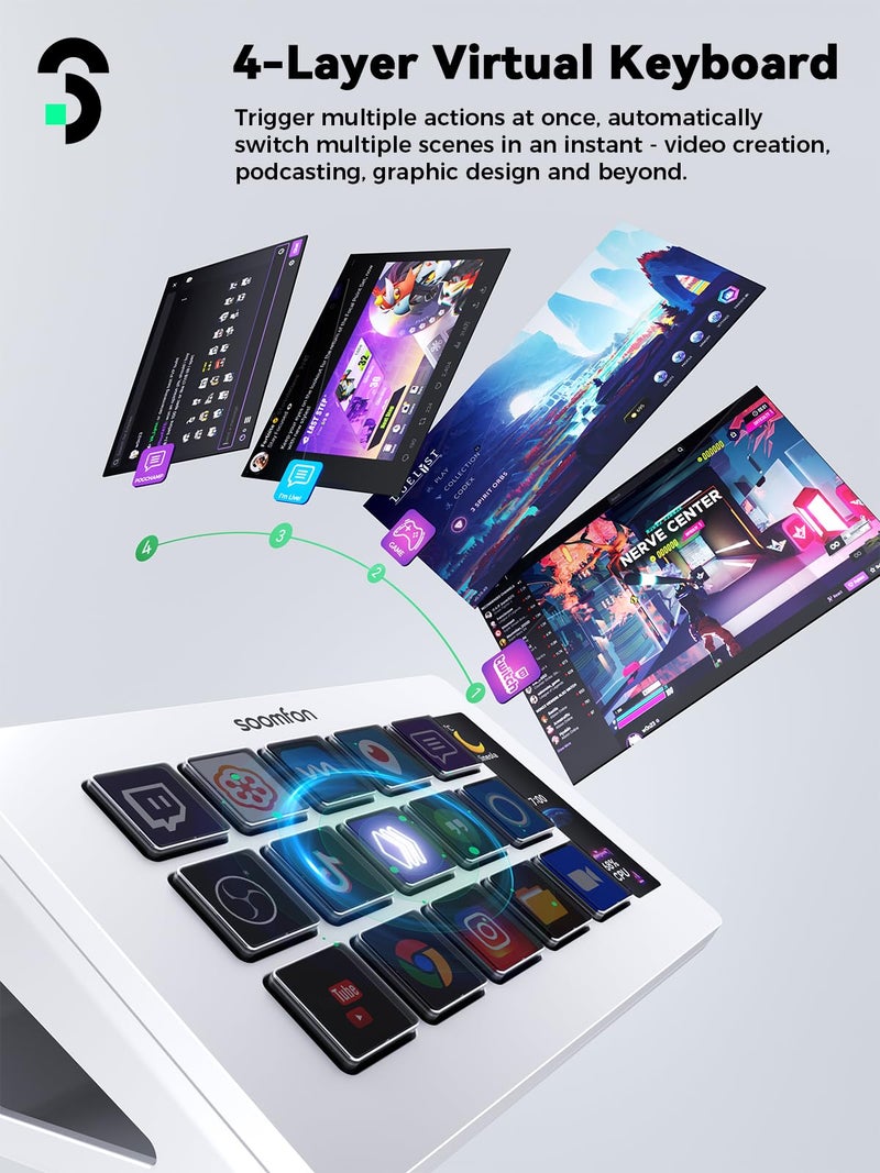 SOOMFON Stream Controller Stream Control Deck with 15 LCD Macro Keys Customizable for Content Creators Streaming Gaming to Trigger Actions in OBS, YouTube, Twitch and More, Compatible with PC & MAC - Image 3