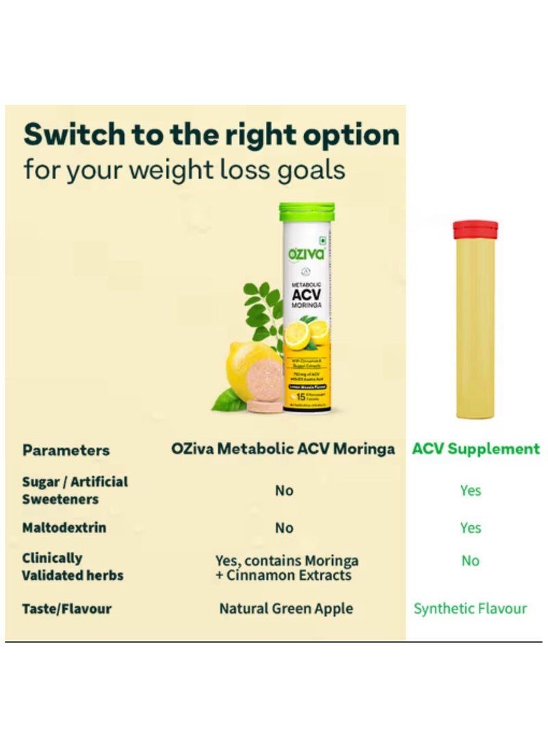OZiva ACV Moringa Control Cravings Apple Cider Vinegar Cinnamon Guggul No Maltodextrin No Added Sugar 15 Effervescent Tablets Lemon Masala Pack of 4 60 Tablets - Image 2