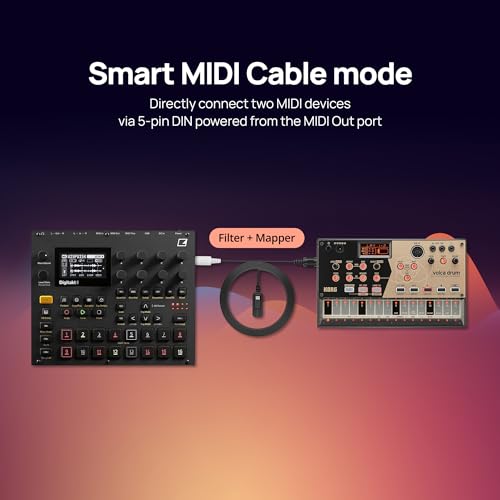 CME C2MIDI Pro - Dual-Purpose USB-C MIDI Cable with Filter, Mapper & Router - Plug & Play USB-to-MIDI Interface - Smart Standalone MIDI Cable with 32-Bit Processor - Image 4