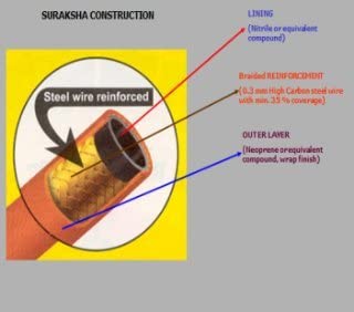 Olrada Reinforced Steel Wire Lpg Hose-Gas Pipe with Clamp (1m) 39inch (ISI Marked) - Image 3
