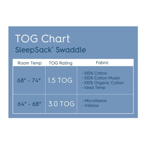 HALO 100% Cotton Sleepsack Swaddle, 3-Way Adjustable Wearable Blanket, TOG 1.5, Floppy Friends, Newborn, 0-3 Months - Image 4