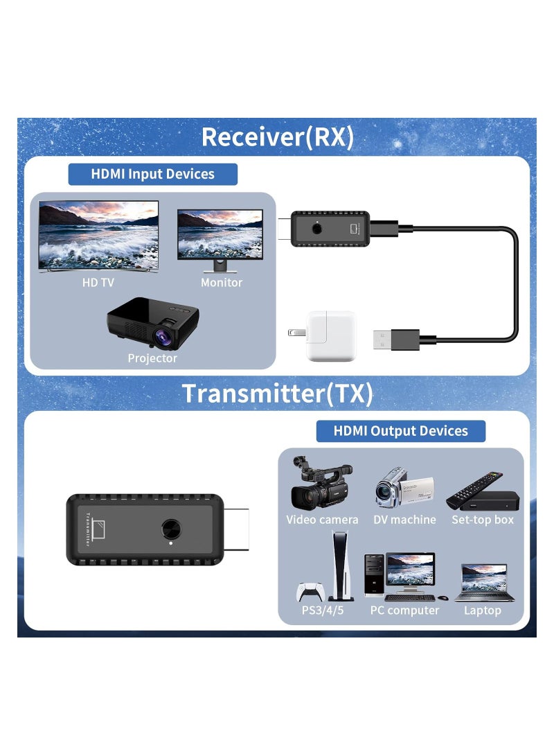 Wireless HDMI Transmitter and Receiver Kit - Portable Full HD Wireless HDMI Extender for Streaming Video and Audio from Laptop, Easy Plug and Play Setup for Monitoring. - Image 2