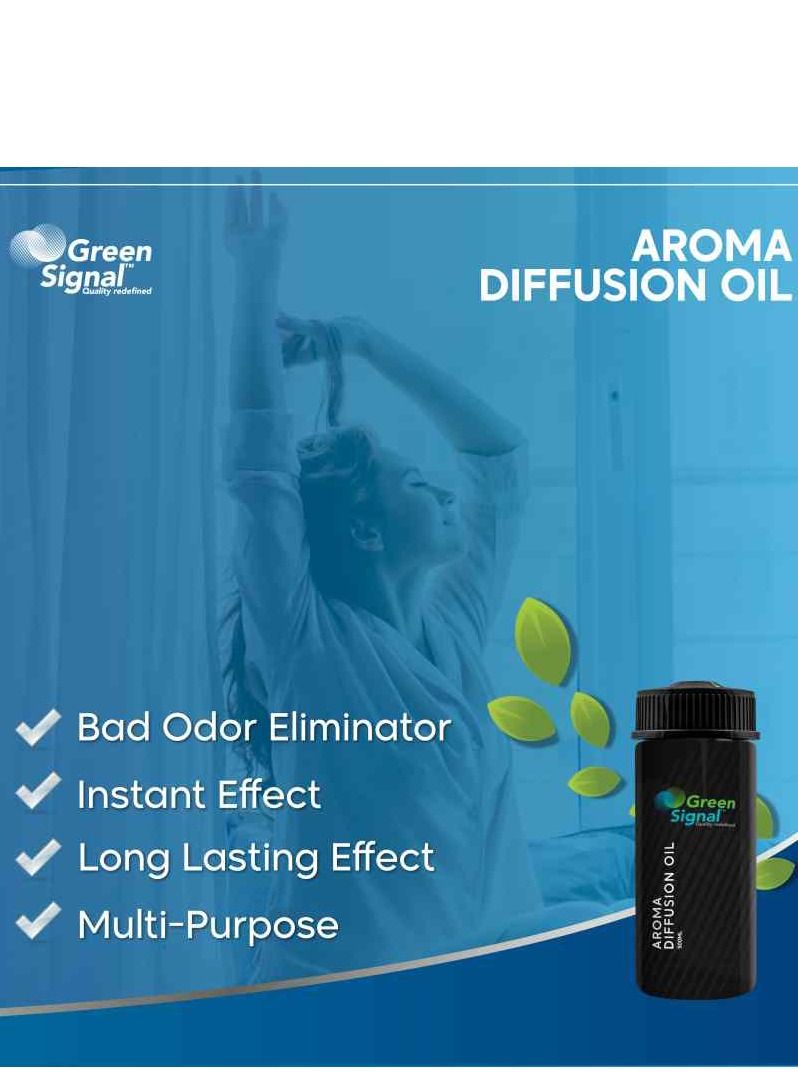 Green Signal Sense Fragrance Oil 170 ml – Elegant & Soft Scent for Diffusers & Humidifiers – Long-Lasting Concentrated Aroma  - Image 4