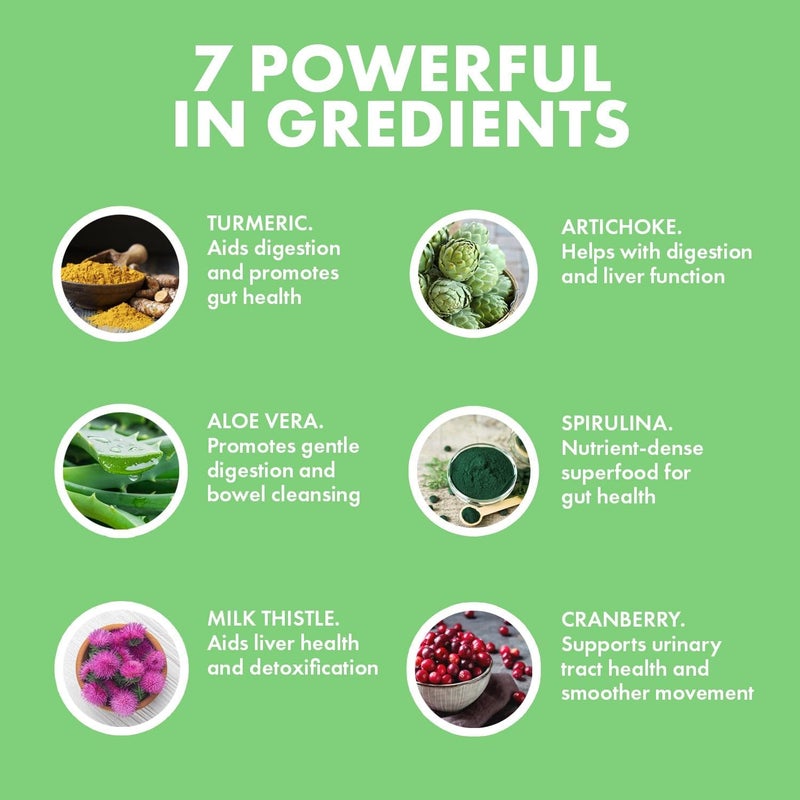 Yes You Can Natural Detox Pills  Diuretic Cleanse with Electrolytes  Vitamins  Helps with Water Retention  GlutenFree 21 Capsules - Image 3