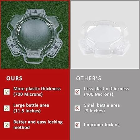 Bladeking Beys Beystadium -New Unbreakable Transparent Material Suitable for Metal-Fusion, Dynamite Battle and burstultimate Blades with larges Battle - Image 4