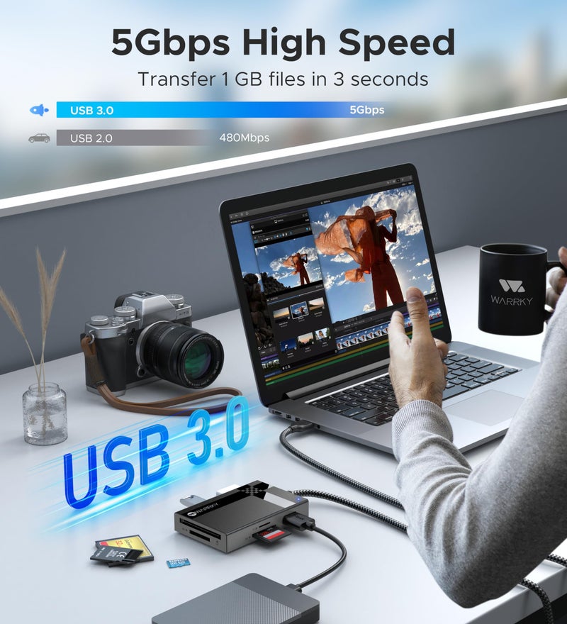 Warrky SD Card Reader USB 3.0, WARRKY [2.5FT Nylon Braided, Extra USB 3.0 Ports, 5Gbps] 7 in 1 Memory Card Reader, Micro SD Card Adapter for microSD, SDXC, SDHC, CF, MS, MMC, Micro SDXC/SDHC, UHS-I, More - Image 3