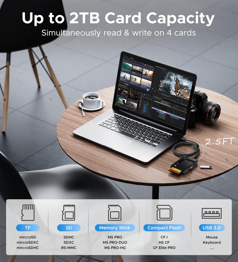 Warrky SD Card Reader USB 3.0, WARRKY [2.5FT Nylon Braided, Extra USB 3.0 Ports, 5Gbps] 7 in 1 Memory Card Reader, Micro SD Card Adapter for microSD, SDXC, SDHC, CF, MS, MMC, Micro SDXC/SDHC, UHS-I, More - Image 4